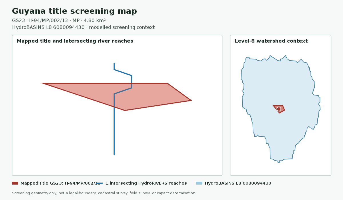 GeoMine Intel sample title map with waterway and basin screening context